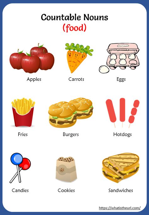 Countable & Uncountable Nouns Charts on Foods Countable Uncountable Nouns, Noun Chart, Common Nouns Worksheet, Countable Nouns, Concrete And Abstract Nouns, Project Drawing, Abstract Nouns, Uncountable Nouns, Singular And Plural Nouns