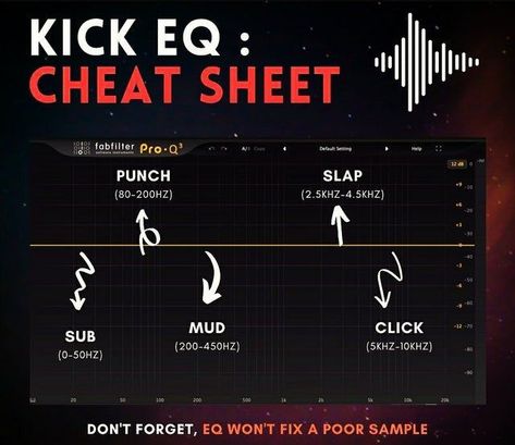 Music Production Tips Eq Cheat Sheet, Frequency Chart, Music Hacks, Writing Songs Inspiration, Music Basics, Music Engineers, Music Production Tips, Sound Engineering, Music Theory Lessons