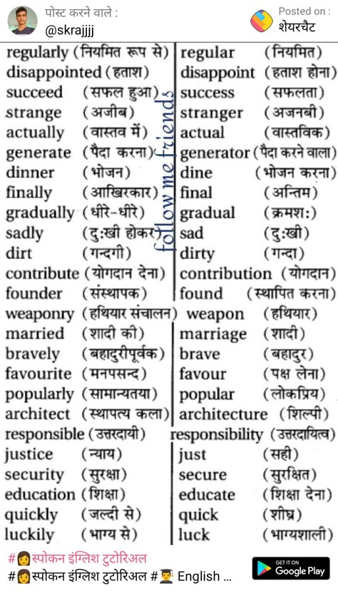 English To Marathi Vocabulary, Hindi Vocabulary Words, Word Meaning English To Hindi, Daily English Words, English Opposite Words, Basic English Grammar Book, Daily Use Words, Basic English Sentences, English Phrases Sentences