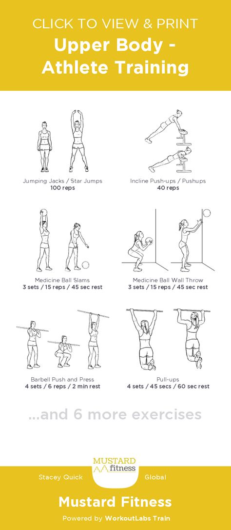 Upper Body - Athlete Training – free illustrated workout by Stacey Quick at Mustard Fitness. View and download as a printable PDF via WorkoutLabs Train. #WorkoutlabsTrain #customworkout Athlete Workout Plan, Workout Printable, Fitness Bootcamp, Athlete Training, Workout Labs, Easy Exercise, Hiit Program, Lose Arm Fat, Easy At Home Workouts