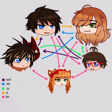 Gacha Club Afton Family, Gacha Afton Family, Afton Family Gacha, Fnaf Book, Family Songs, Afton Family, Animatronic Fnaf, Fnaf 1, Gacha Stuff