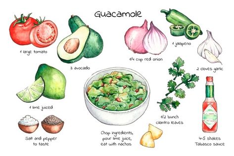 Recipe Guacamole, Watercolor Recipe, Beef Empanadas Recipe, Cottagecore Recipes, Acai Bowls Recipe, Recipe Drawing, How To Make Guacamole, Avocado Toast Recipe, Food Infographic