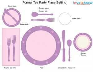 Tea Party Menus | LoveToKnow Formal Tea Party, Tea Party Table Settings, Tea Etiquette, Tea Party Table, Table Setting Ideas, Tea Party Setting, High Tea Party, Party Table Settings, Party Place