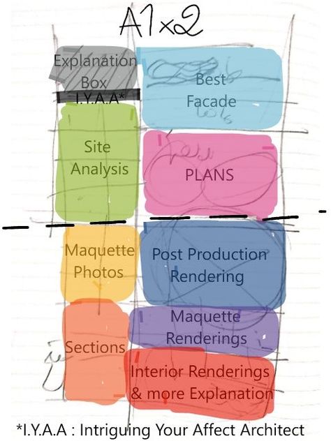 Precedent Study Architecture Board, Sheet Composition, Portfolio D'architecture, Kindergarten Architecture, Concept Board Architecture, Architecture Design Presentation, Presentation Techniques, Presentation Board Design, Architecture Presentation Board