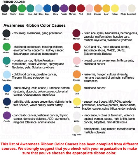 Ribbon Color Meanings, Ribbon Meaning, Awareness Ribbons Colors, Hospice Care, Color Meanings, Yellow Ribbon, Awareness Ribbons, Ribbon Colors, Orange Gold