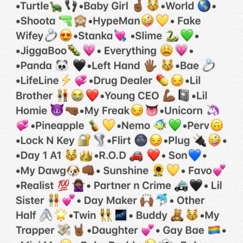 (4) Home : IMVU Next Boyfriend Emojis, Snapchat Meanings, Nicknames For Guys, Cute Snapchat Names, Snapchat Nicknames, Funny Nicknames For Friends, Contact Names For Boyfriend, Nickname Ideas, Nicknames For Friends