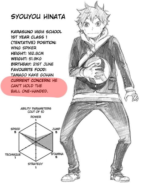 ʰᴺᵍLENAᵇᵃʸᵒᵗ | ANISD 📌 on Twitter: "this will always ALWAYS make me cry no exceptions i just start sobbing… " Haruichi Furudate, Haikyuu Volleyball, Haikyuu Karasuno, Volleyball Anime, Haikyuu Funny, Character Profile, Haikyuu Ships, Haikyuu Manga, Haikyuu Characters