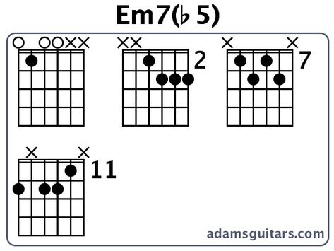 Em7(b5) Guitar Chords from adamsguitars.com B7 Guitar Chord, D7 Guitar Chord, A7 Guitar Chord, Chords Progressions, Guitar Fingerstyle, Guitar Chord Progressions, Basic Computer Programming, Circle Of Fifths, Key Signatures