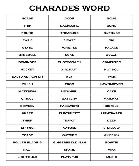 Printable Charades List For Adults Charade Games For Adults, Words For Charades, Charade Ideas Funny, Charades List, Ideas For Family Game Night, Charade Ideas, Charades For Adults, Charades Word List, Pictionary Word List