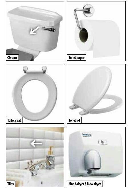 Toilet Simple English Sentences, Bathroom Tools, Vocabulary English, Bathroom Tips, English Transition Words, Esl Vocabulary, English Grammar Book, English Language Learning Grammar, Improve English