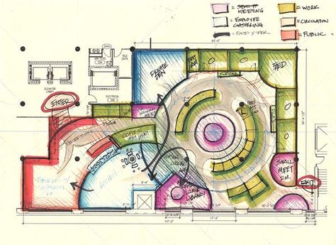 zoning interior office - Safer Browser Yahoo Image Search Results Bubble Diagram Architecture, Office Landscape, Site Analysis Architecture, Bubble Diagram, Corporate Interior Design, Landscape Architecture Drawing, Concept Models Architecture, Kindergarten Design, Schematic Design