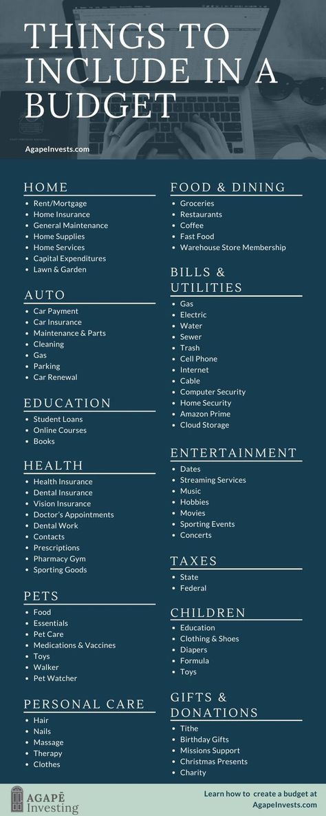 Apr 19, 2021 - Here is a step by step guide that will teach you how to create a budget. There is also a free printable budget binder to help you start a budget today. House Expenses List, How To Make A Budget Planner, How To Budget For A Car, Financial Planning Spreadsheet, Moving Out Financial Plan, Car Budget Planner, Financial Savings Plan, Budget List Ideas, Things To Save Up For