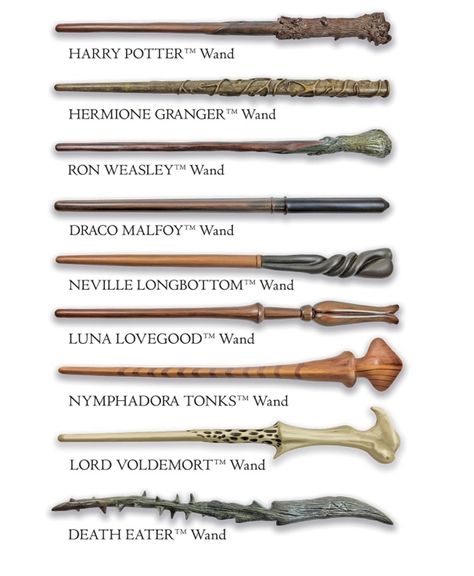 Ron Weasley Wand, Draco Malfoy Wand, Luna Lovegood Wand, Voldemort Wand, Harry Potter Weihnachten, Noble Collection Harry Potter, Harry Potter Wands, Citate Harry Potter, Cumpleaños Harry Potter