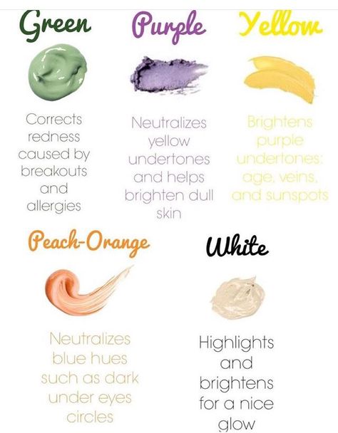 Different concealer colors Helpful tips on color correcting... . . #motorcitymakeup #michiganmama #lipsense #senegence #colorcorrecting (scheduled via http://www.tailwindapp.com?utm_source=pinterest&utm_medium=twpin) Purple Concealer, Green Concealer, Dru Hill, Angels Beauty, Concealer Colors, Pinterest Makeup, Color Corrector, Purple Lavender, Color Correction