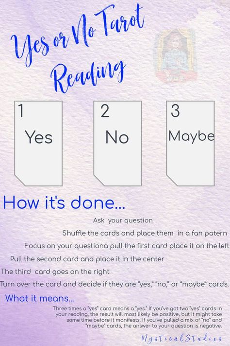 #Tarot #TarotReading #Astrology #AstrologyReading #Divination #Magic #Witchcraft #TarotCards #Horoscope #Mystic #Spirituality #FortuneTelling How To Ask Tarot Yes Or No Questions, Tarot Spreads Yes Or No, Tarot Card Spreads Love, Tarot Yes Or No, Yes And No Tarot Cards, Yes Or No Tarot Spread, Love Life Tarot Spread, Tarot Layouts, Yes No Tarot