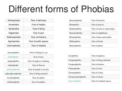 Different Types Of Phobia, Types Of Phobia, Phobia Words, Fear No Man, Fear Of Flying, Type Treatments, Art Sketchbook, Writing Tips, Learn English