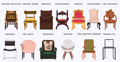 Gallery of See How the Design of Chairs, Beds and Sofas Have Evolved Through History - 1 Rococo Sofa, High Back Accent Chairs, Chair Design Modern, Outdoor Furniture Chairs, Simple Designs To Draw, Design Movements, Types Of Furniture, Chair Bed, Contemporary Interior Design