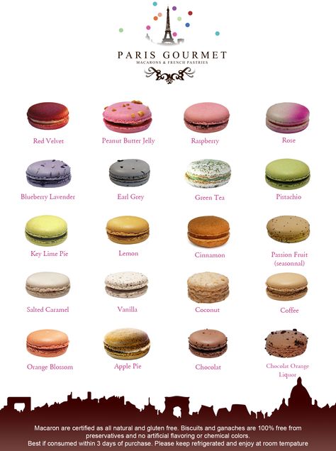 Flyers macaron Food Calorie Chart, Kue Macaroon, French Baking, Macaroon Cookies, Macaron Flavors, Macaron Cookies, French Macaroons, Macaroon Recipes, Macaron Recipe