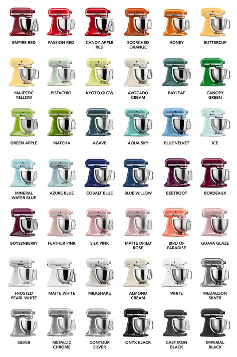 Kitchenaid Mixer Colors, Kitchenaid Stand Mixer Recipes, Kitchen Appliance Set, Mixer Recipes, Kitchenaid Artisan, Kitchenaid Mixer, Kitchenaid Stand Mixer, Kitchen Mixer, Kitchen Trends