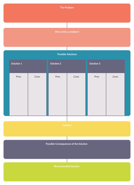 19 Types of Graphic Organizers for Effective Teaching and Learning Biography Graphic Organizer, Graphic Organizer For Reading, Timeline Diagram, Vocabulary Graphic Organizer, Learning Maps, Health Lesson Plans, Kwl Chart, Start Drawing, Effective Teaching