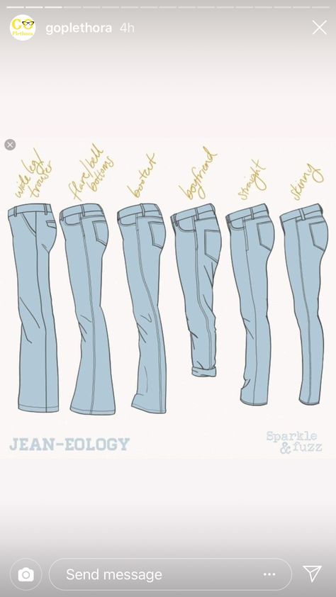 Jeans - types of fit Jean Types Women, Jean Cuts Types, Denim Types, Jeans Chart, Jeans Silhouette, Sparkle Jeans, Style Theory, Photo Gifts Diy, Cute Outfits Ideas