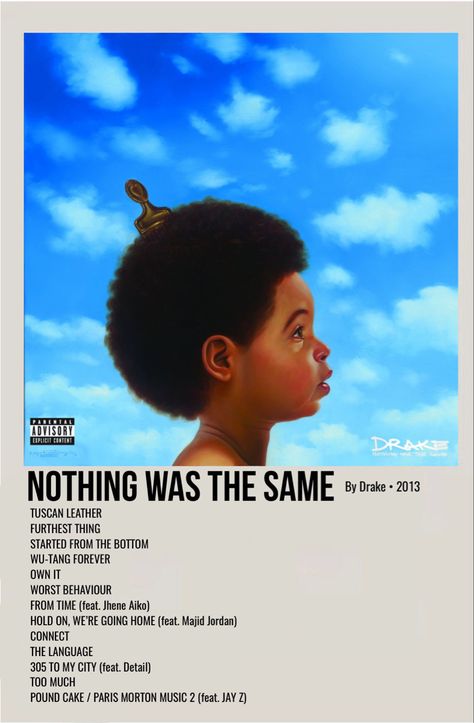 minimal polaroid album cover poster for nothing was the same by drake Drake Nothing Was The Same, Music Band Poster, Nothing Was The Same, Drake Album Cover, Majid Jordan, Drakes Album, Song Posters, Album Wall, Rap Album Covers