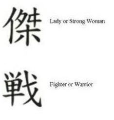 Strong In Chinese Tattoo, Warrior In Chinese Tattoo, Tattoo Ideas For Strong Women Strength, Japanese Symbol For Warrior, Strength Chinese Symbol, Small Japanese Tattoo Symbols, Tattoo Ideas Fighter, Strong Woman Tattoos Symbol, Fighter Tattoo Woman Symbol