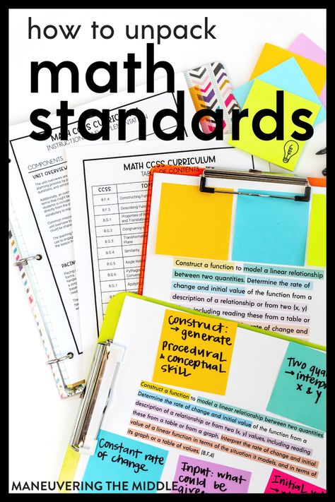 Unpacking Standards, Math Instructional Coach, Data Organization, Resource Teacher, Teaching 6th Grade, Ab Patterns, Middle School Math Teacher, Math Coach, Teaching Plan