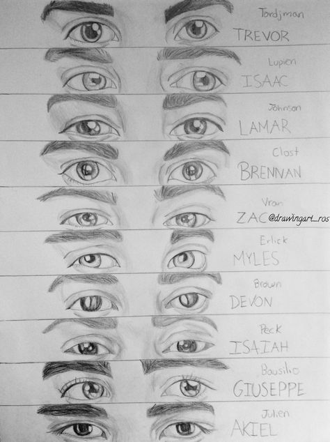 Eyes of the boys of The Next Step by @drawingart_ros on Instagram #art #thenextstep How To Draw Male Eyes Step By Step, Boy Eyes Sketch, Man Eyes Drawing Sketch, How To Draw Men Eyes, How To Draw Man Eyes, Male Eyes Sketch, Men Eyes Drawing, Eyes Drawing Male, How To Draw Male Eyes