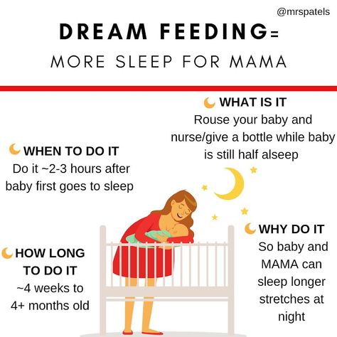 Mrs. Patel's’s Instagram profile post: “DID YOU KNOW | What is dream feeding?⠀ ⠀ Trying to get baby to sleep longer stretches at night and getting more sleep for yourself is an…” Dream Feeding Baby, What Are Dreams, Sleep Strategies, Pregnancy Facts, Dream Feed, Mom Vibes, Advice For New Moms, Newborn Mom, Mom Things