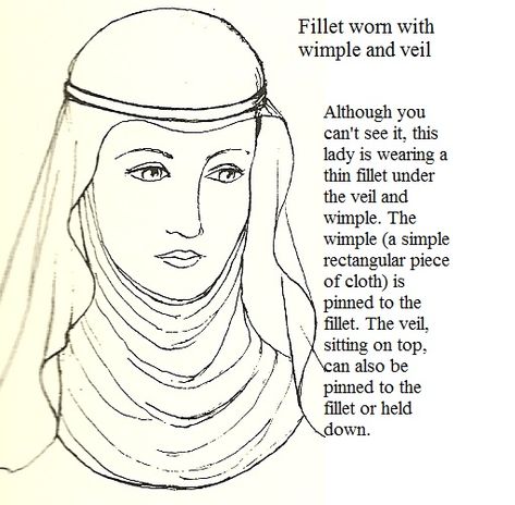 Period Head Coverings - Or alternately, What Hat Goes with My Outfit? - 13th Century Medieval Hats, Under The Veil, Medieval Hairstyles, Medieval Garb, Patron Vintage, Medieval Clothes, Medieval Woman, Head Coverings, Medieval Costume