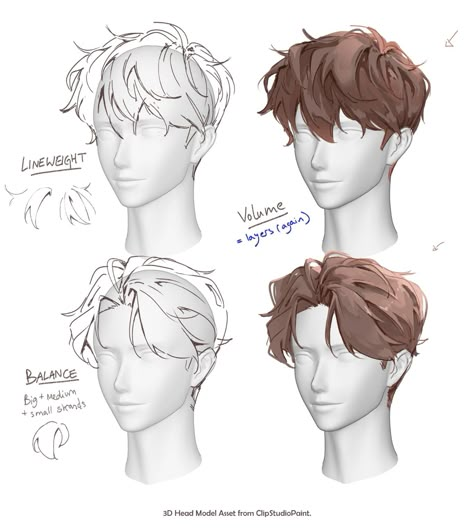 Hair Drawing Male Sketch, How To Draw Male Hairstyles, How To Draw Hair Up, Hair Type Drawing, Anime Hair Reference Men, Make Hair Reference, Male Hairstyle Drawing Reference, Head Types Drawing, Hairstyles Reference Drawing Male