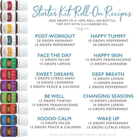 Rollerball Recipes, Essential Oil Blends Roller, Premium Starter Kit Young Living, Young Living Starter Kit, Young Living Oils Recipes, Essential Oil Roller Bottle Recipes, Essential Oil Starter Kit, Young Living Recipes, Marjoram Essential Oil