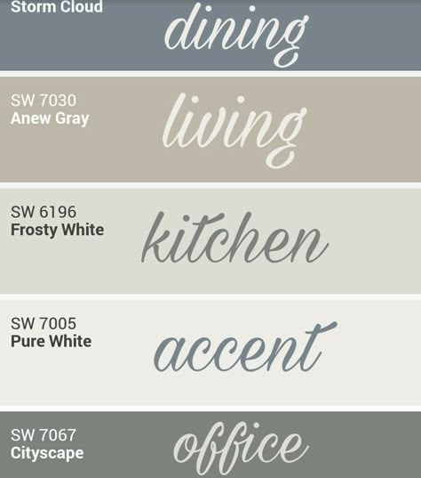 Sherwin Williams whole home palette. Farmhouse Paint Colors, Farmhouse Paint, House Color Schemes, Sherwin Williams Paint Colors, Room Paint Colors, Interior Paint Colors, Living Room Colors, Paint Colors For Home, Living Room Paint