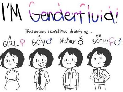 Genderfluid Pride, Lgbtq Quotes, Lgbt Humor, Lgbt Memes, Lgbtq Funny, Gay Memes, Lgbt Love, Lgbt Art, Gender Identity