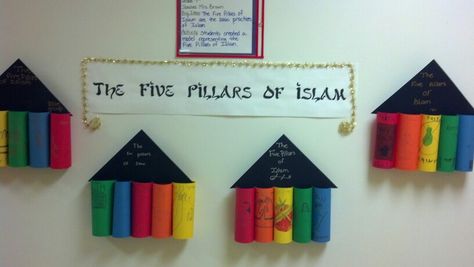 Five Pillars of Islam Muslim Kids Crafts, Muslim Faith, Summer School Crafts, Muslim Kids Activities, Pillars Of Islam, Ramadan Kids, Islamic Kids Activities, Eid Crafts, Ramadan Activities