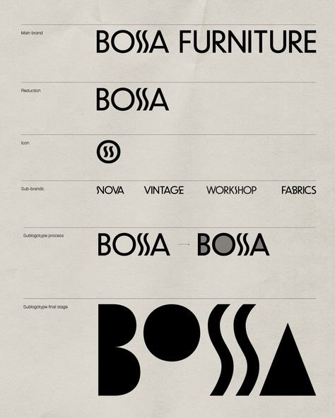 The Brand Identity (@TweetsByTBI) on X Furniture Brand Logo, Furniture Graphic Design, Historical Furniture, Nova Logo, Furniture Graphic, Branding Inspo, Font Inspiration, Creative Fonts, Visual Journal