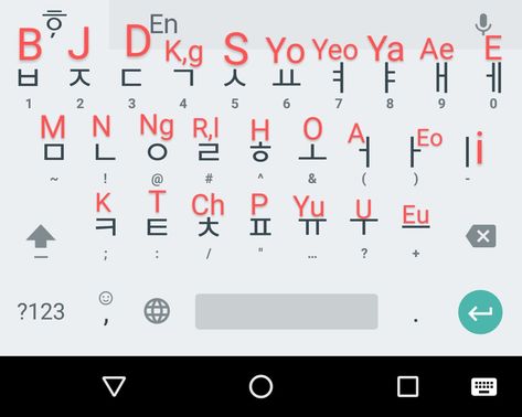 Korean alphabet on keyboard Keyboard Korea, Korean Keyboard, Asian Languages, Korean Phones, Emoji Keyboard, Korean Words Learning, Korean Alphabet, Korean Language Learning, Korean Words