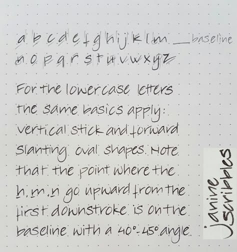 Architect Lettering, Architect Handwriting, Architectural Lettering, Handwriting Samples, Fonts Handwriting Alphabet, Handwriting Examples, Pretty Handwriting, Print Handwriting, Improve Your Handwriting