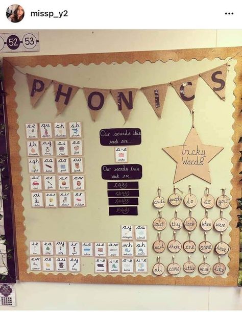 Eyfs Phonics, Phonics Display, Year 2 Classroom, Literacy Classroom, Oo Words, Literacy Display, Year 1 Classroom, Reception Classroom, Phonics Activities