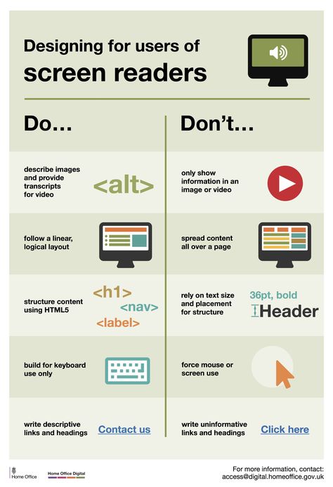 Designing for users of screen readers Accessibility Design, Digital Ideas, Inclusive Design, Web Design Tips, Instructional Design, Ricky Martin, Contents Design, Graphic Design Tips, Universal Design