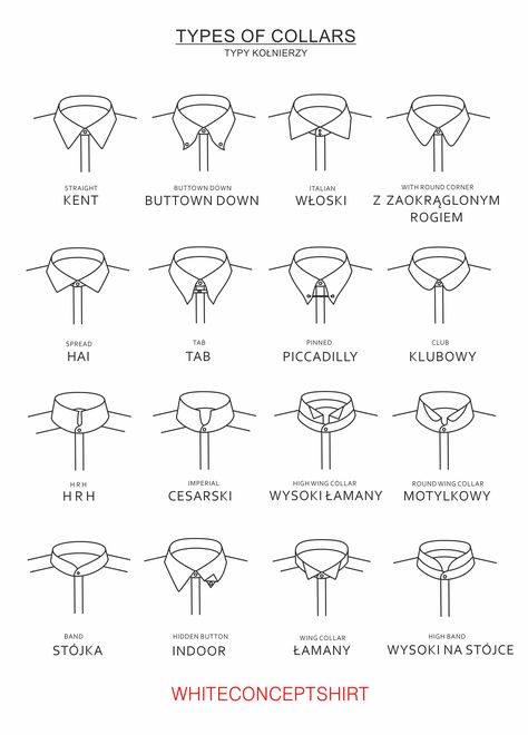 Men's collars Shirt Sketch, Kemeja Lelaki, Nike Vans, Clothing Guide, Fashion Dictionary, Fashion Terms, Fashion Vocabulary, Fashion Design Drawings, Fashion Design Sketches