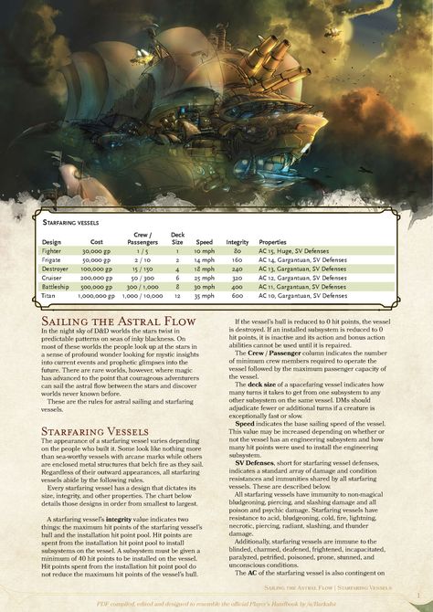 DnD 5e Homebrew — Sailing the Astral Flow by coolgamertagbro /...