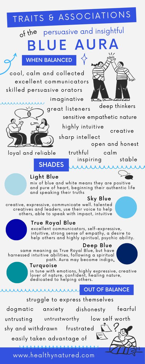 Dark Blue Aura Meaning, Turquoise Aura Aesthetic, Turquoise Aura Meaning, Teal Aura Meaning, Turquoise Aura, Blue Aura Meaning, Dark Blue Aura, Blue Color Meaning, Aura Meaning