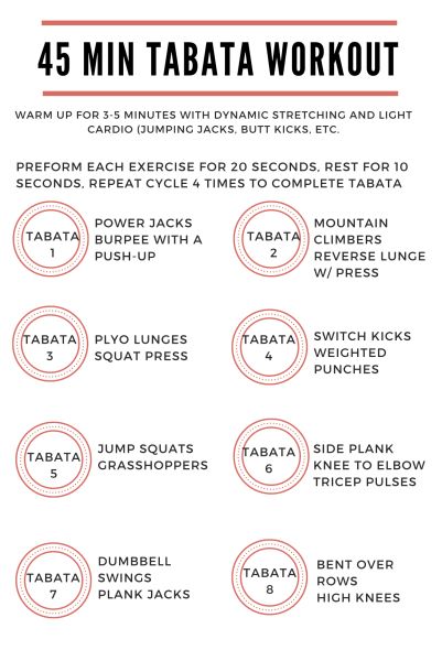 45 Min Full Body Tabata Workout 45 Minute Workout, Tabata Workout, Fitness Shirts, Tabata Workouts, Workout Warm Up, Circuit Training, Workout Schedule, Crossfit Workouts, Total Body Workout