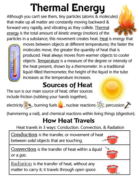 Thermal Physics Notes, Thermal Energy Anchor Chart, Mechanical Energy Anchor Chart, Physics Charts Ideas, Energy Anchor Chart, Geology Notes, Science Energy, Energy Science, Chemistry Basics