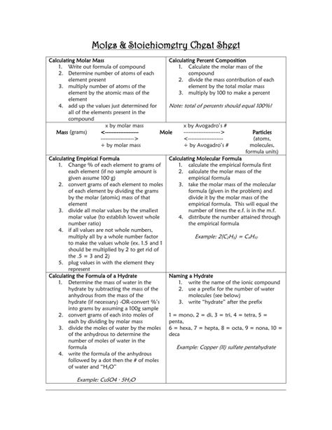 Molar Mass, Chemical Equation, Chemical Reactions, Writing Numbers, Cheat Sheet, Cheat Sheets, Equations, Problem Solving, For Free