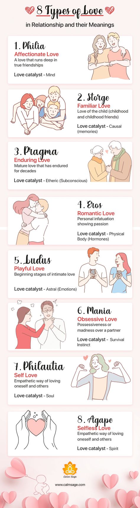 Eight types of love according to Greek philosophy — Ludus, Eros, Philia, Pragma, Mania, Storge, Philautia, Agape Types Of Love Greek, Agape Greek, Different Types Of Love, Type Of Love, Types Of Love, Greek Philosophy, Love You Friend, Best Quotes From Books, Friendship Love