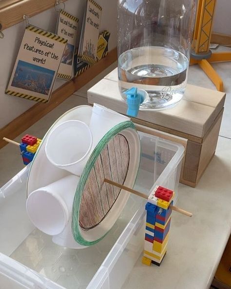 Engineering Challenges For Kids, Water Mill Diy, Water Projects For Kids, Water Wheel Diy, Steam Projects For Kids, Uses Of Water, Technology Activities, Body Preschool, Stem Curriculum