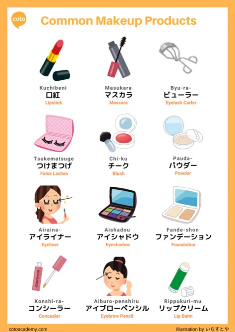 Japanese Cosmetics: Useful Words and Information - Illustrated Guide and Vocabulary List - Japanese Vocabulary Words, Japanese Nouns, Korean Vocabulary List, Japanese Vocabulary List, How To Study Japanese, Clothes In Japanese, Beginner Japanese Vocabulary, Japan Vocabulary, Japan In Japanese Writing